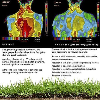 Grounding Mat Half Bed Sheet Earth Ground Cord Improve Sleeping Conductive Pad