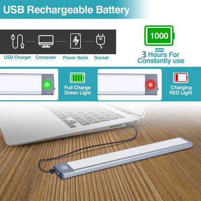 Under Cabinet Lights with Motion Sensor - 7.8In Magnetic Wireless Rechargeable Lighting, No Drill Installation for Kitchen Cabinets, Closets & Pantries
