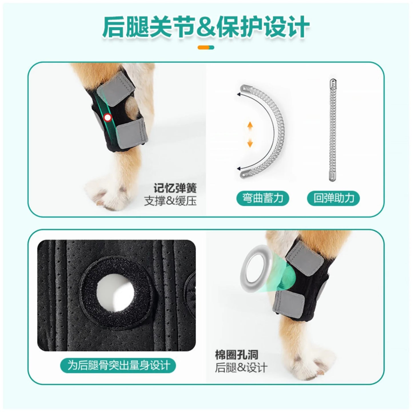 Dog Hind Leg Protector - Premium Support for Canine Joints