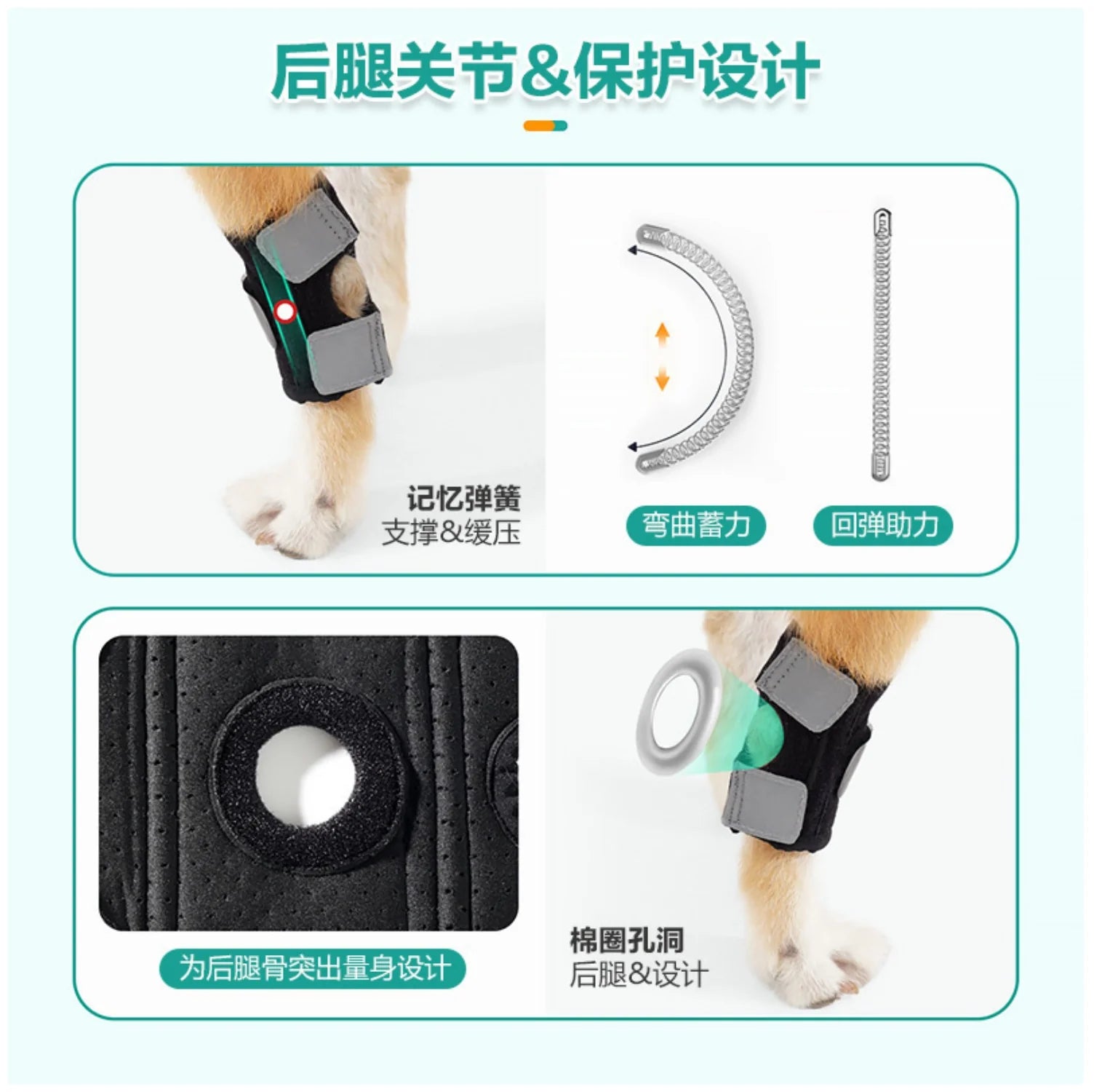 Dog Hind Leg Protector - Premium Support for Canine Joints